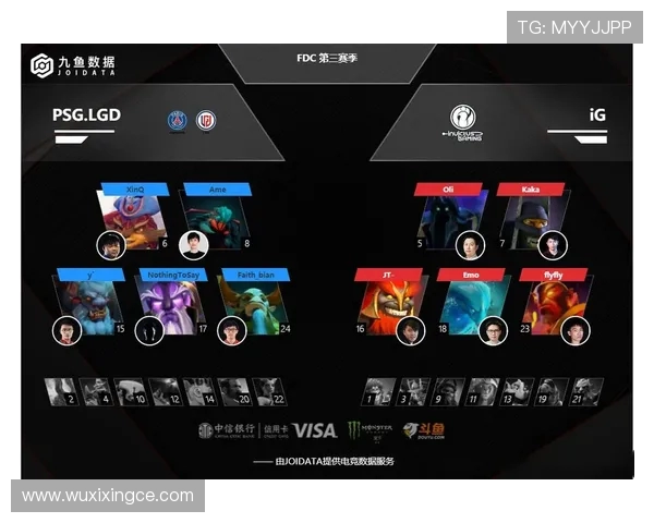 DOTA2战术解析:IG战队灵活转换体系的深度剖析与应用