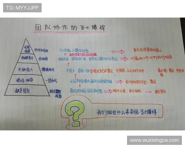武汉篮球队防反体系解析：提升战术灵活性与团队协作的关键策略